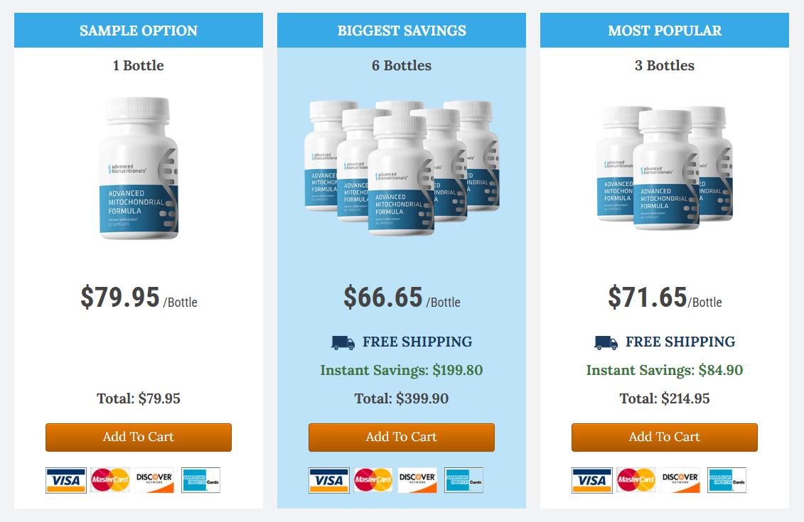 Advanced Mitochondrial Formula Pricing