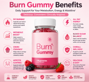 Burn Gummy Benefits