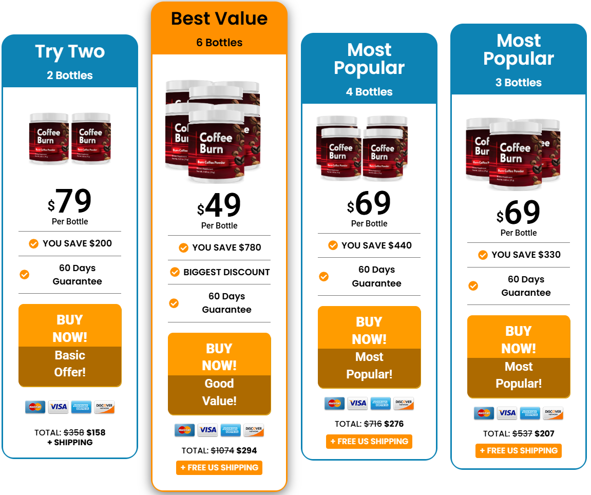 Coffee Burn Pricing