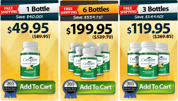 Curafen Price
