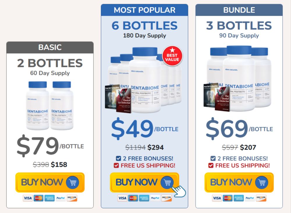 DentaBiome Pricing