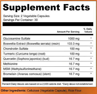 Feilaira Supplements
