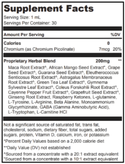 LipoBliss Supplement facts