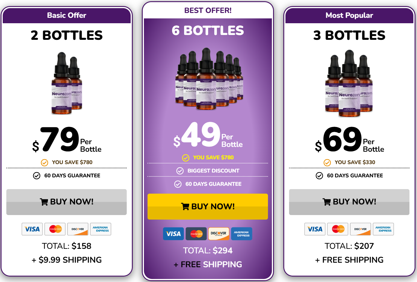 NeuroZen Pricing