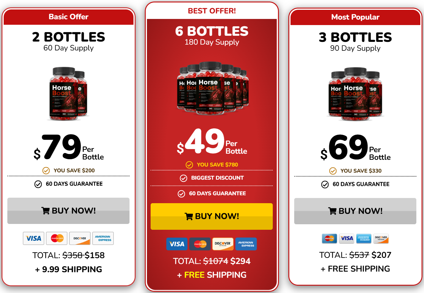 Horse Boost Gummies Pricing
