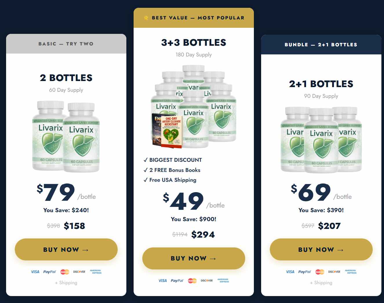 Livarix Pricing