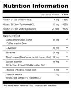 MemoGenesis Ingredient