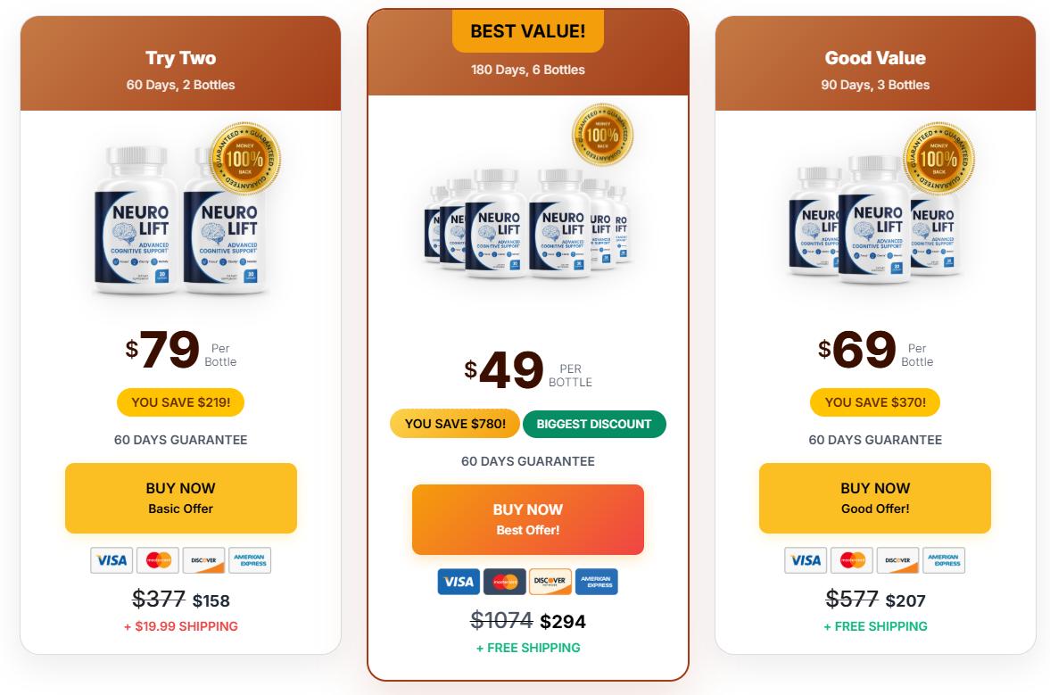 NeuroLift Pricing