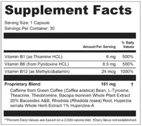 NeuroMind Pro Supplement facts