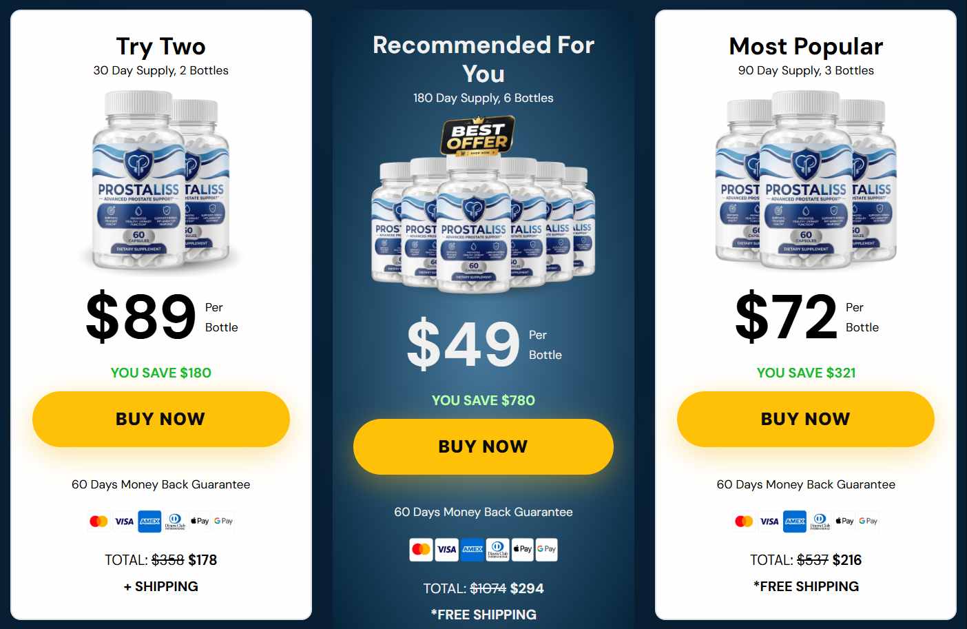 Prostaliss Pricing