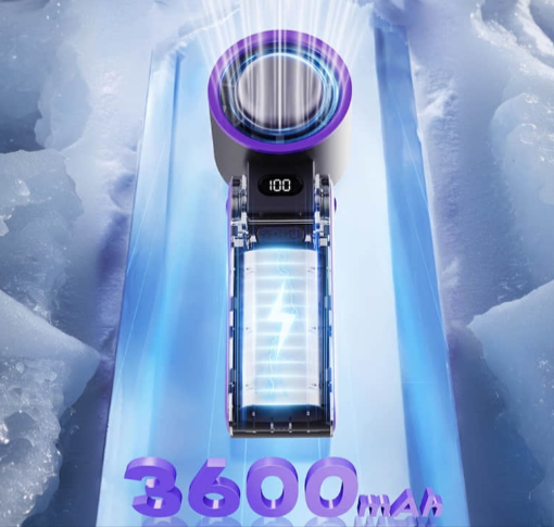 Coolizi Portable Fan Feature