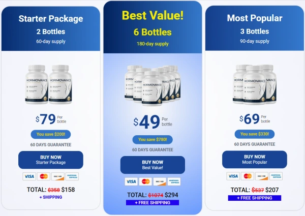Hormovance Price