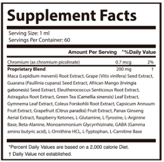 Sugar Reset Supplement facts