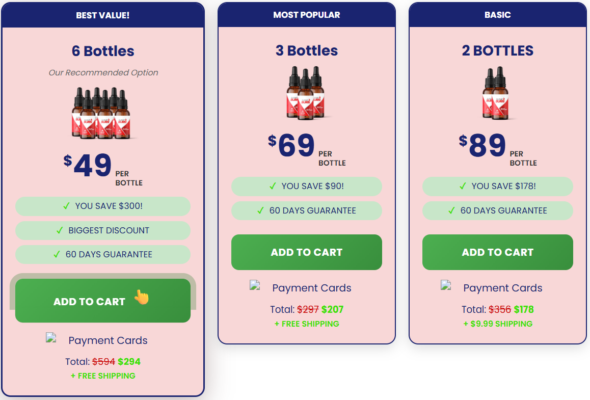 SugarBurn Pricing