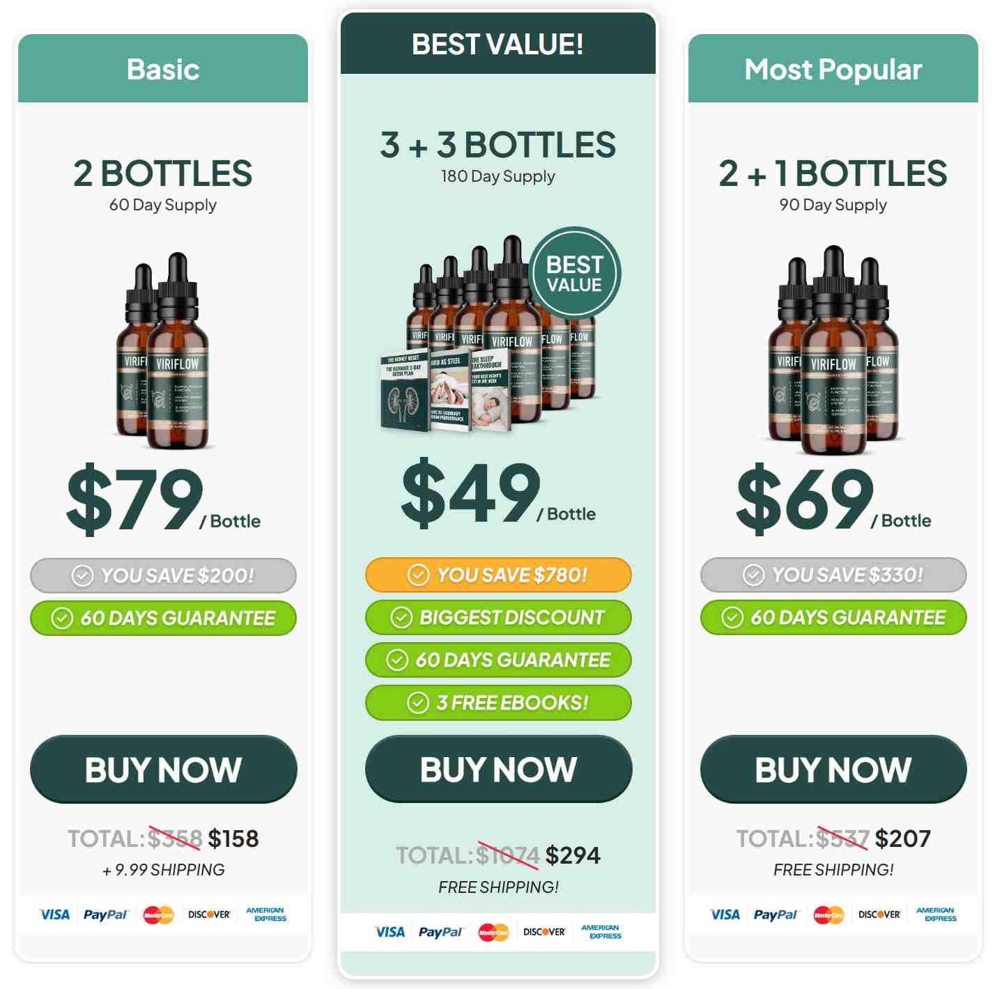 ViriFlow Pricing