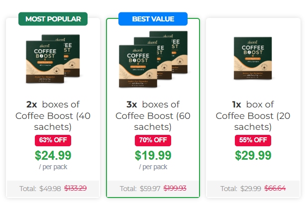 Akemi Coffee Boost Pricing