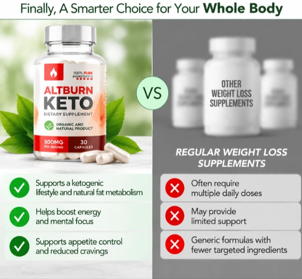 AltBurn KETO Capsules Vs Others