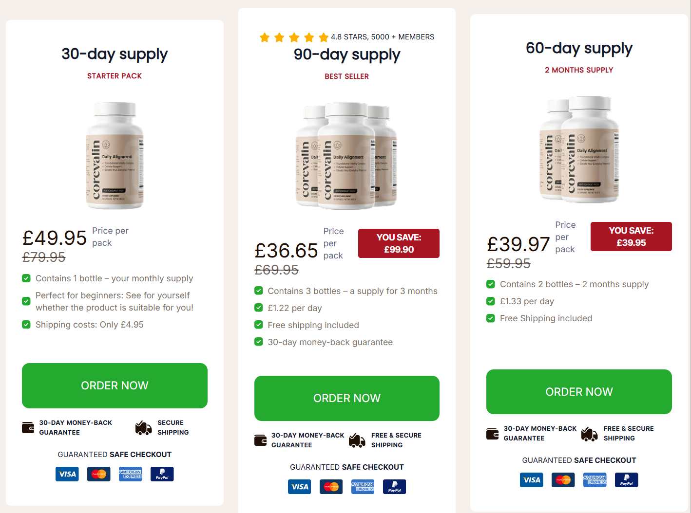 Corevalin Blood Sugar Balance Pricing