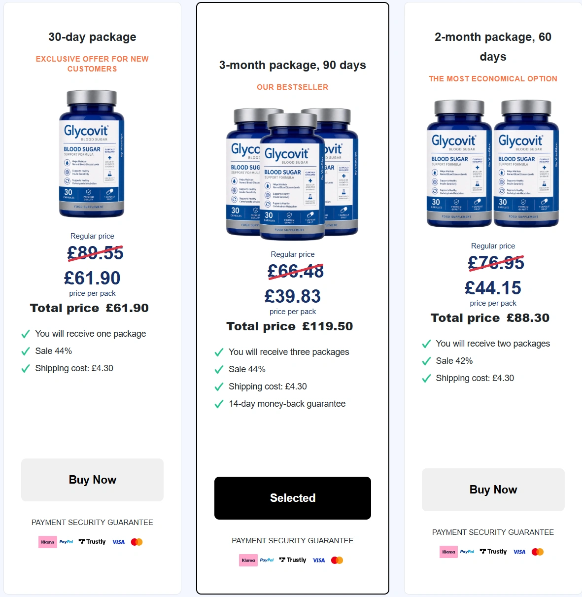 Glycovit Blood Sugar UK Pricing