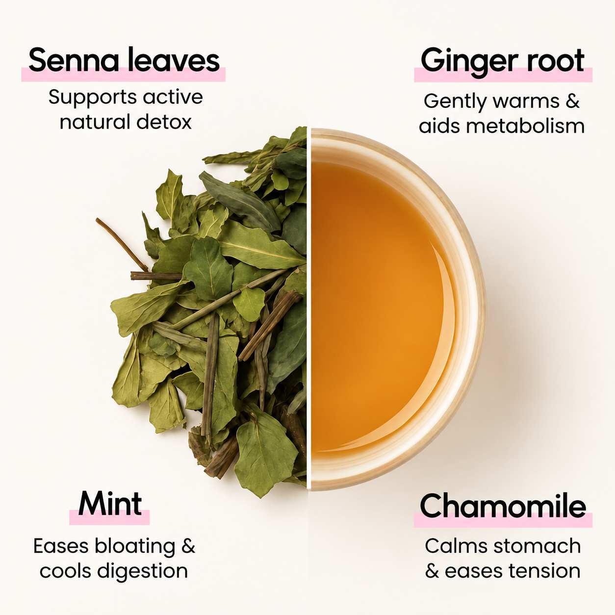NuraSlim Detox Tea Ingredients