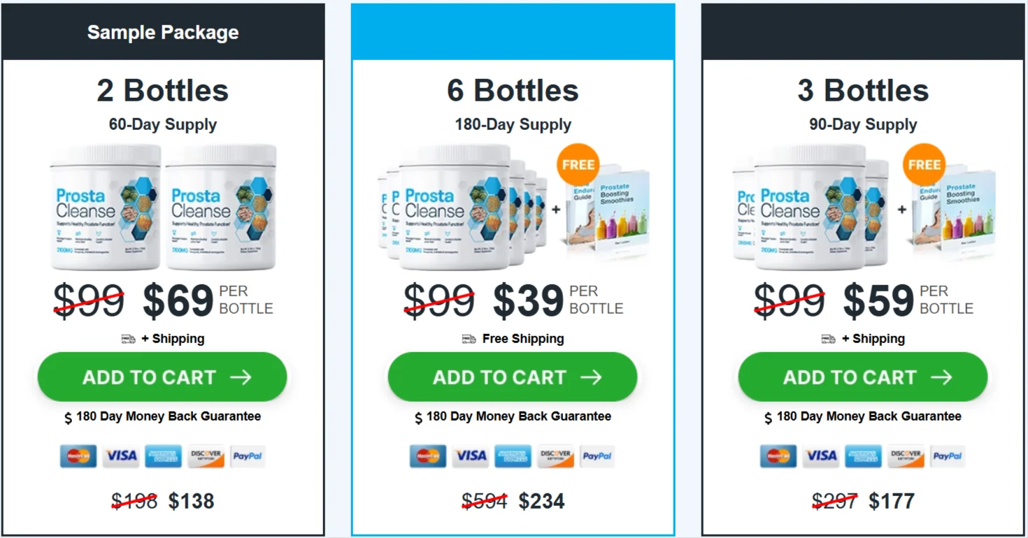 ProstaCleanse Pricing