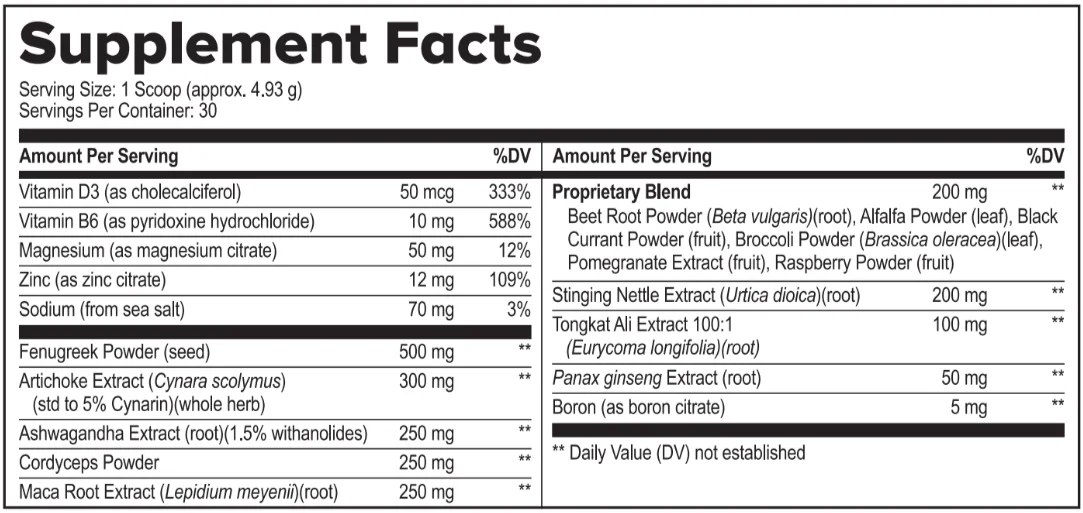 ProstaCleanse Supplement Facts
