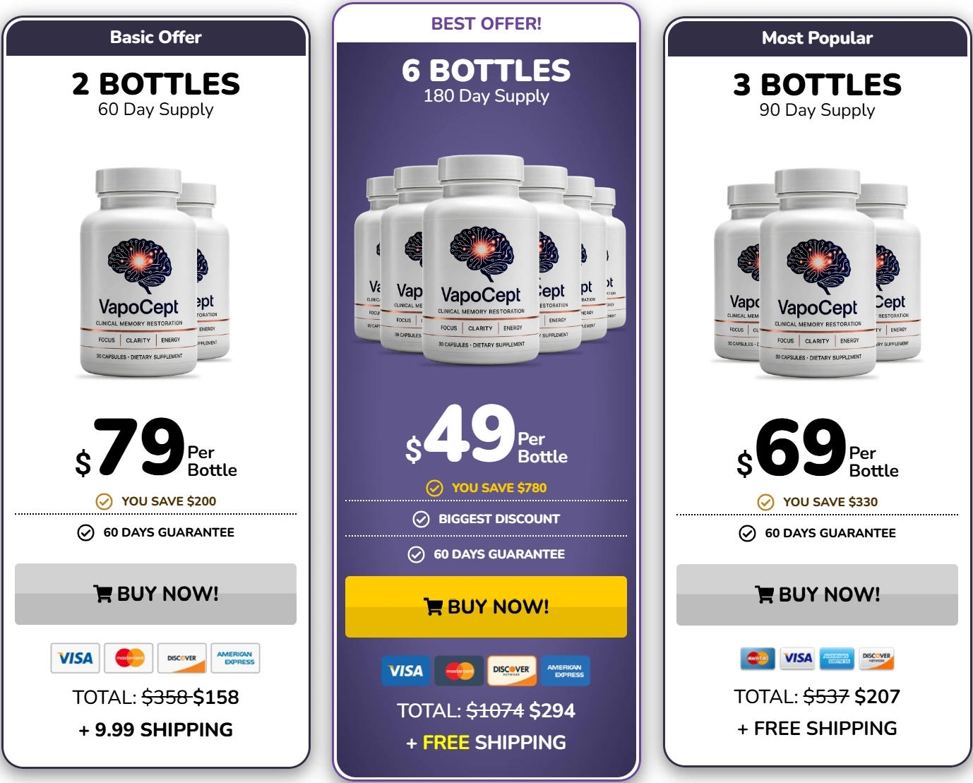 VapoCept Pricing