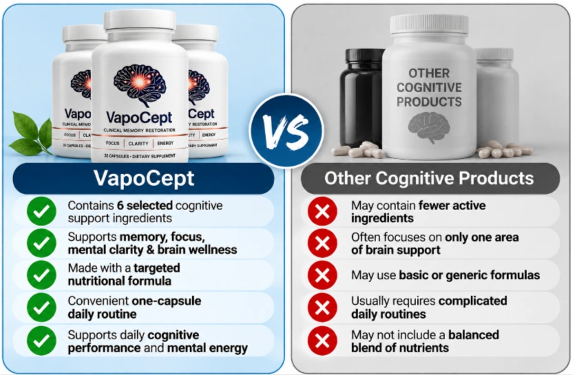 VapoCept Vs Others
