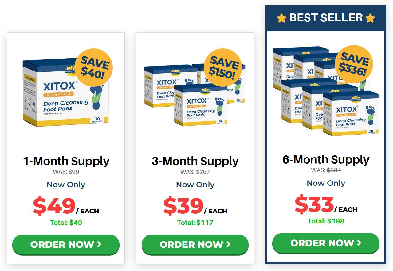 Xitox Foot Pads Pricing