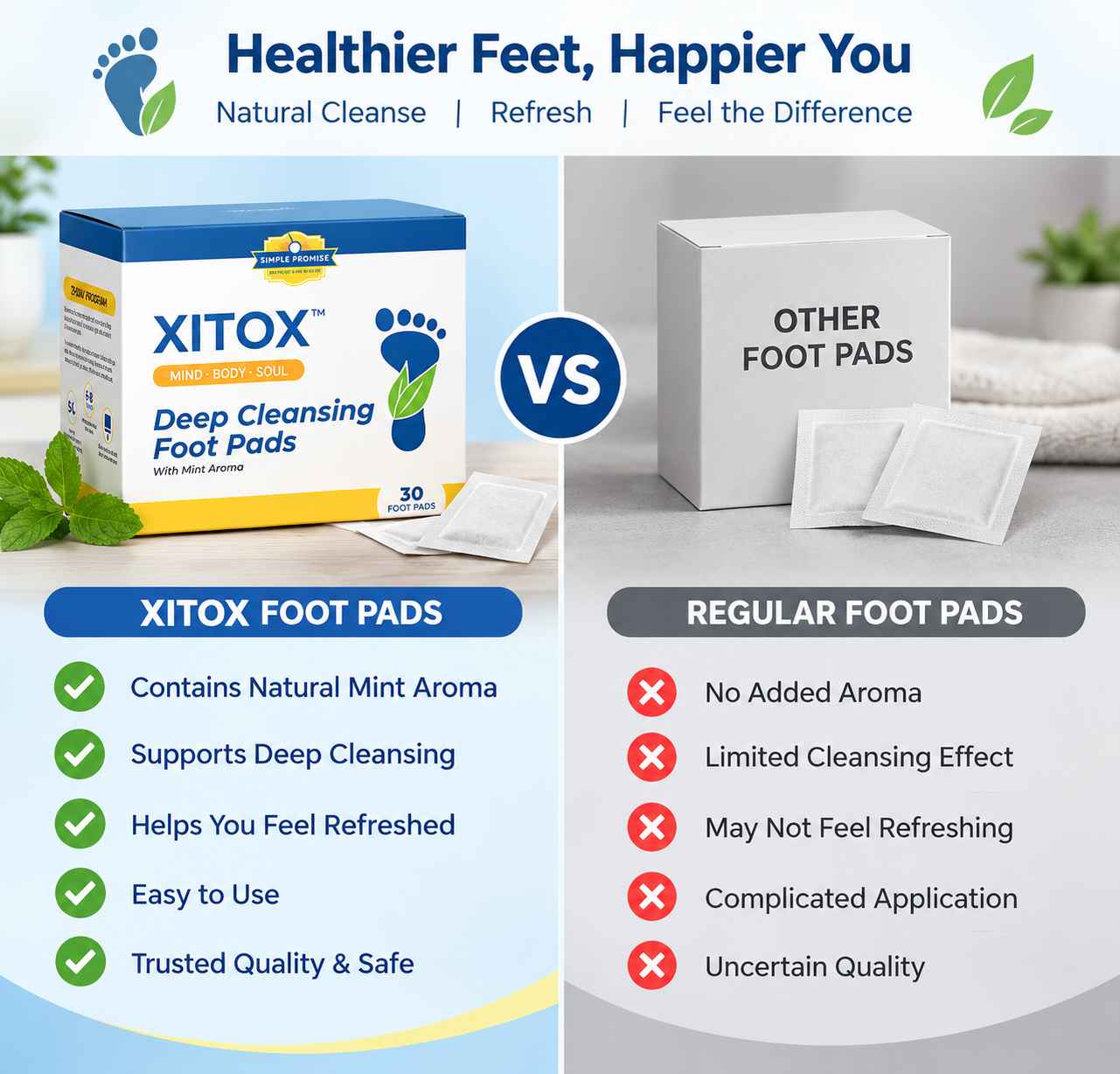 Xitox-Foot-Pads Vs Others