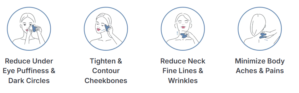 Glokore Red Light Gua Sha Uses