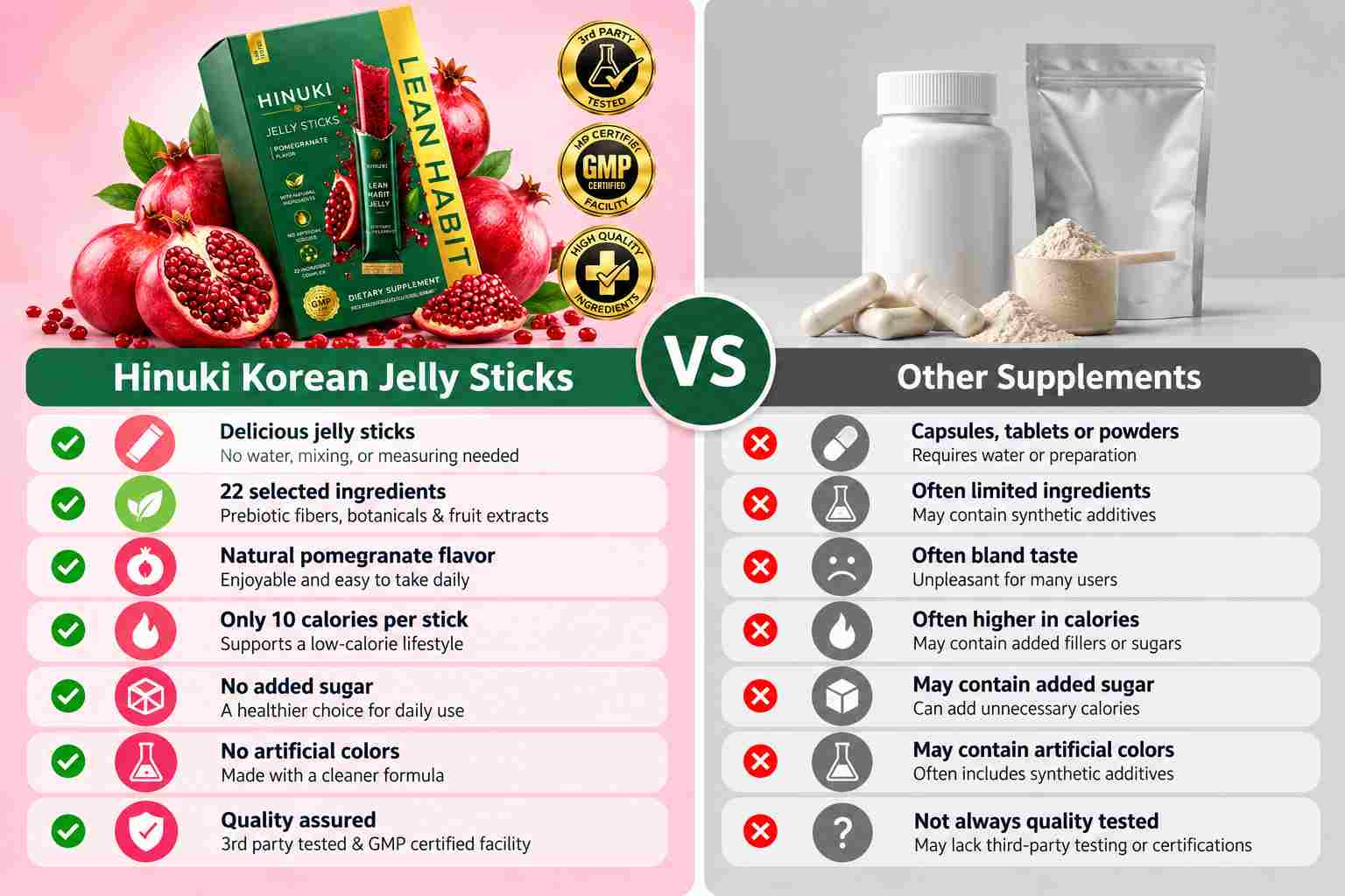 Hinuki Korean Jelly Sticks Vs Other Supplements