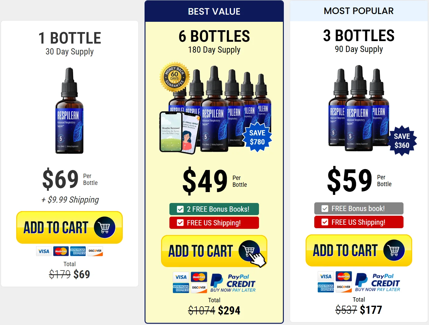 Respilean Pricing
